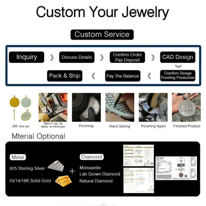 Custom Moissanite Pendant